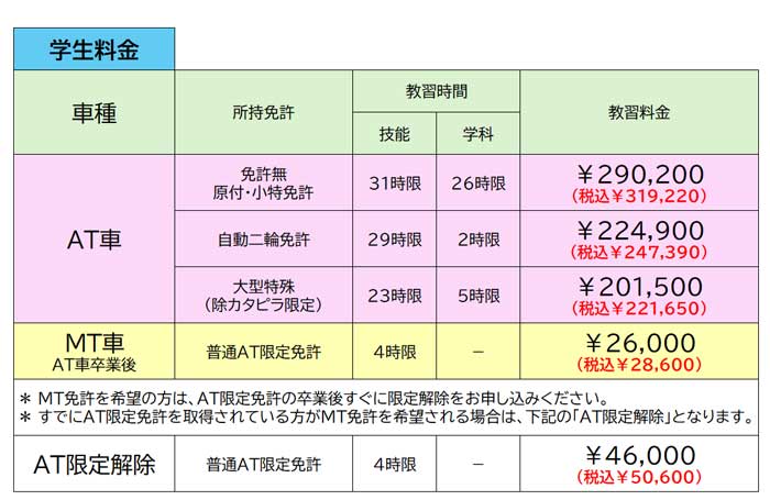 普通自動車免許 [学生]
